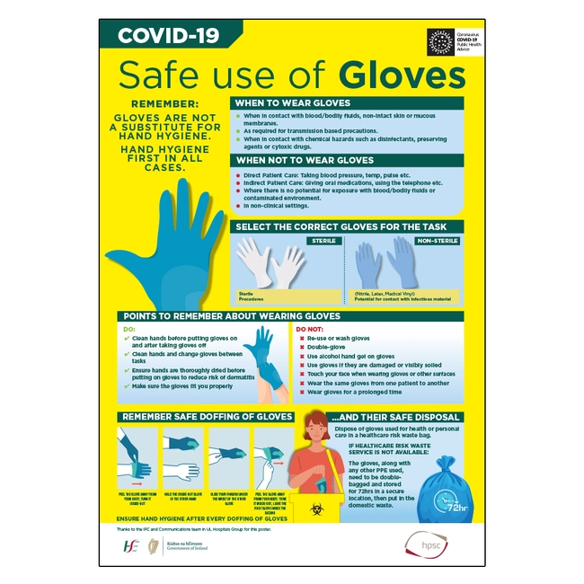 COVID-19 Safe Use Of Gloves Sign